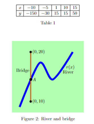 Markdown Image